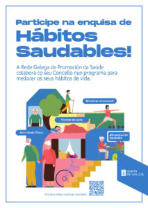 Programa Promoción da Saúde - Enquisa